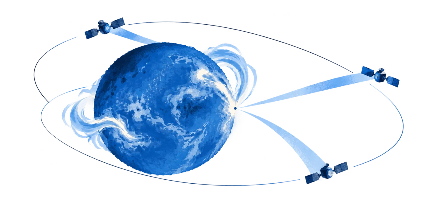 Illustration of spacecraft around the Sun linked by observation lines